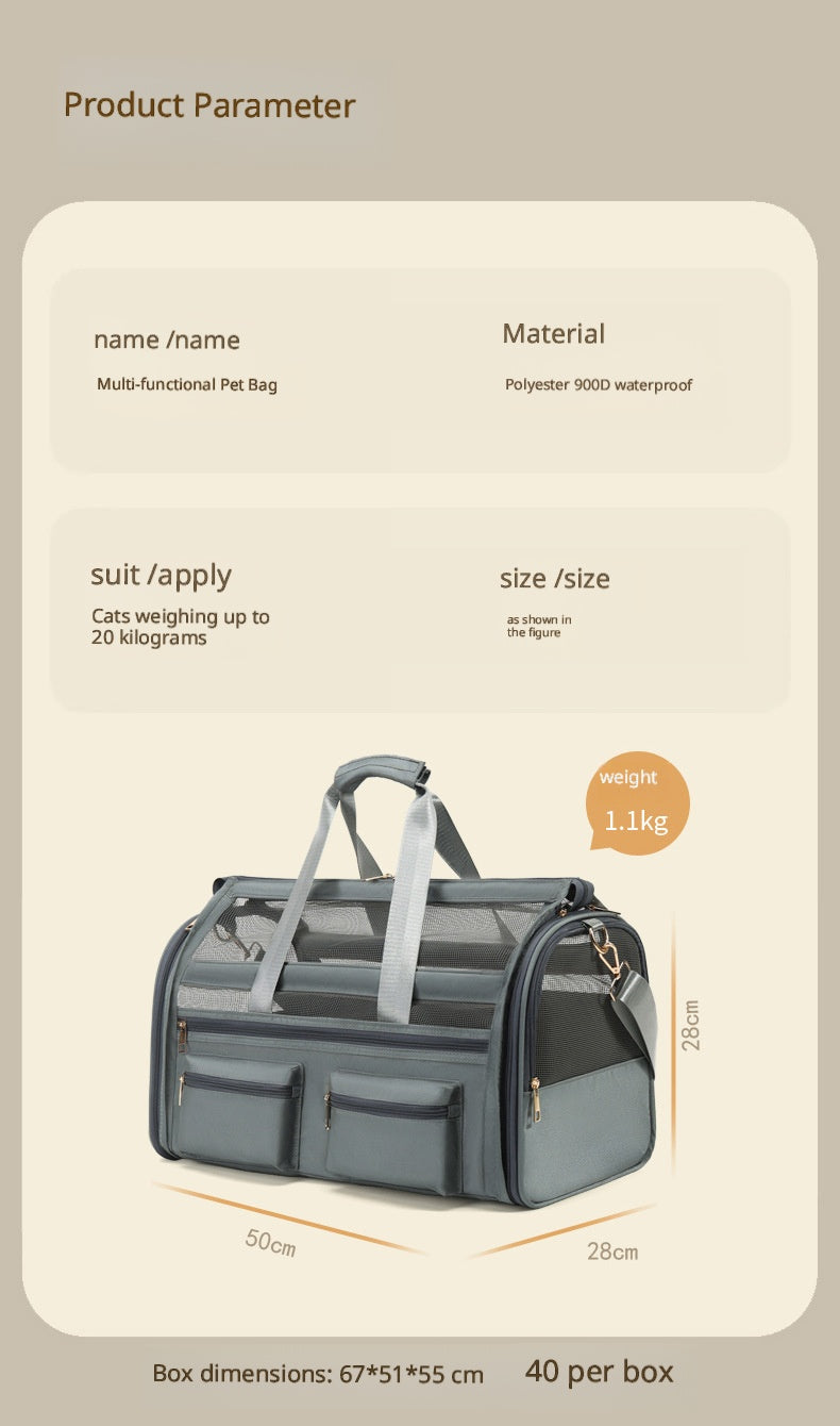 Soft-Sided Pet Carrier Tote