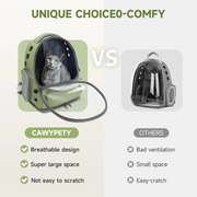 Oxford 600D and PC Pet Carrier Backpack