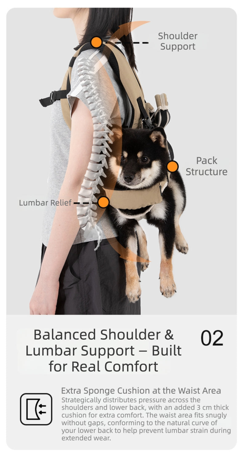 Spine-Friendly Horizontal Pet Carrier Backpack